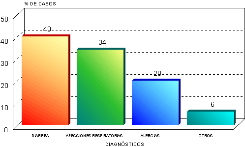 Lactancia Materna: ¿Cómo conseguir una relactación? – Maternidad Continuum