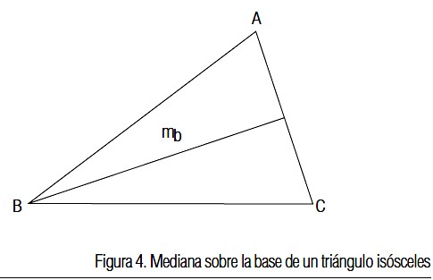 ejes de simetria del triangulo escaleno clipart