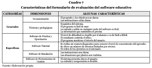 PDF) SOFTWARES EDUCACIONALES: SUS BENEFICIOS Y UNA EVALUACIÓN DEL