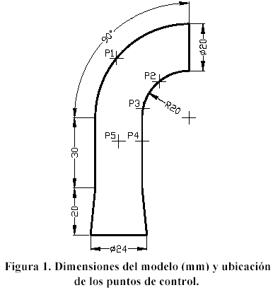 Qué es un material Isotrópico, Anisotrópico y Ortotrópico