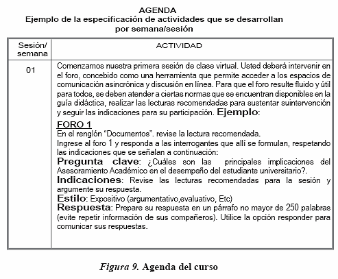 Componentes de la competencia de análisis e intervención didáctica