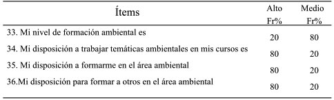 Descripción: http://img/fbpe/ip/v27n2/art05fig13.jpg