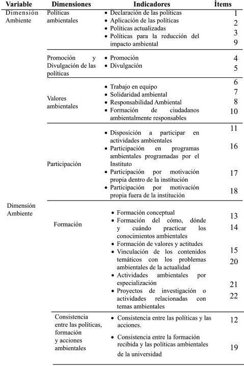 Descripción: http://img/fbpe/ip/v27n2/art05fig4.jpg