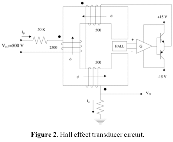 electronic too free: Isolated AC voltage sensing using LV25-P