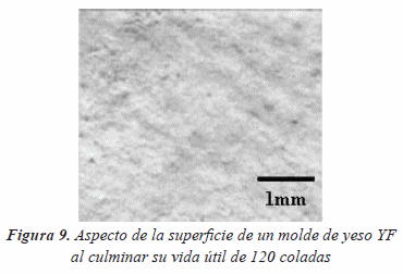 Vida Til Y Mecanismo De Deterioro De Los Moldes De Yeso Para Colado De