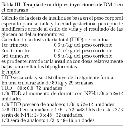 Manejo de la di betes tipo 1 en el embarazo