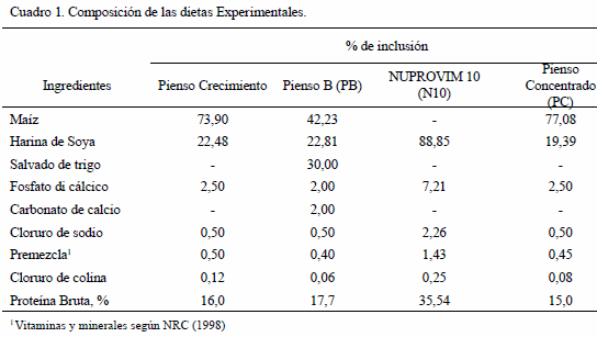 Melado De Caña Jugo Concentrado Caña De Azúcar Melaza 700 G