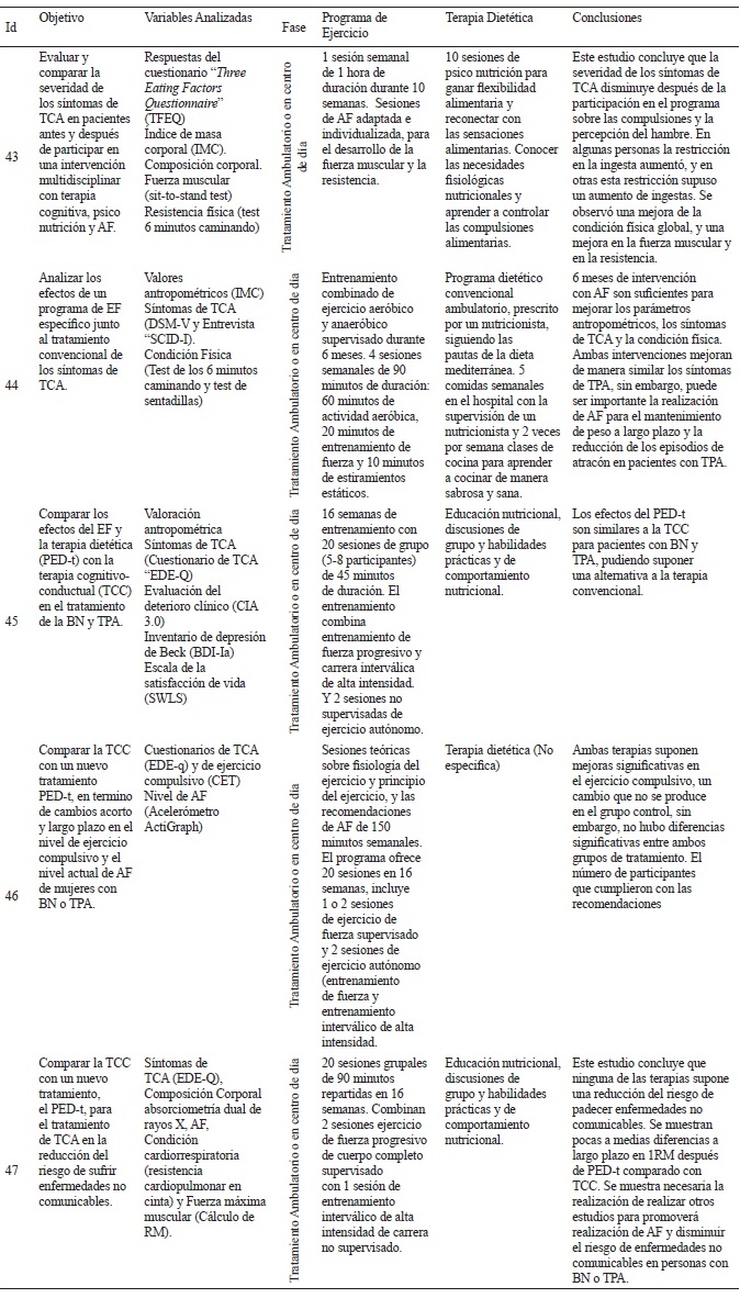 Ejercicio físico y terapia nutricional en el tratamiento de los