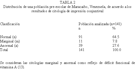 Castejon Tabla2.gif (4659 bytes)