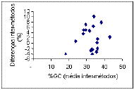 Nd2.gif (2517 bytes)