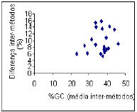 Nd4.gif (2845 bytes)