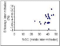 Nd5.gif (2810 bytes)