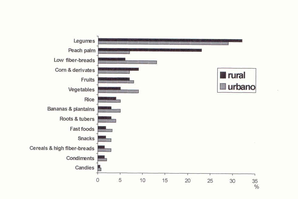 Art3Fig1.jpg (33940 bytes)