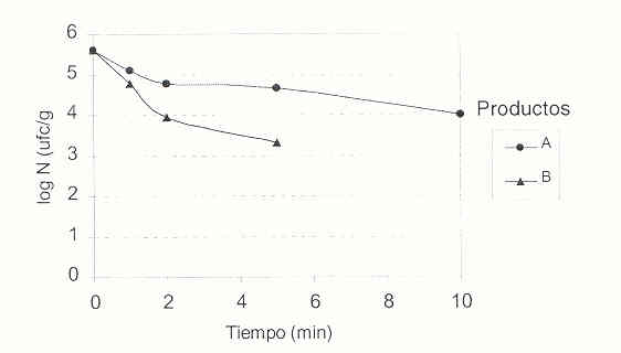 Art9Grafico1.jpg (9957 bytes)