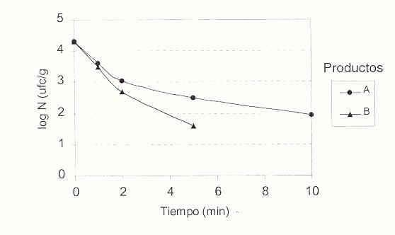 Art9Grafico2.jpg (10595 bytes)