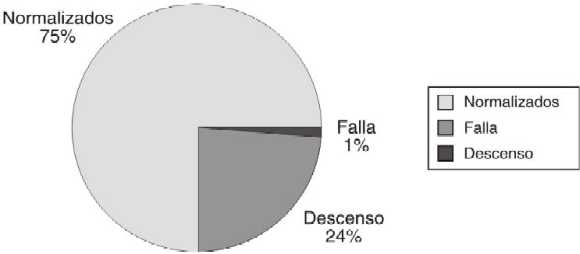 05 Nifedipina 1.jpg (22695 bytes)