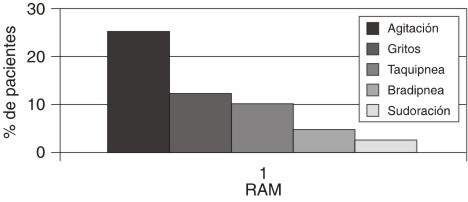 07 Farmaco 1.jpg (16264 bytes)