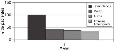 07 Farmaco 2.jpg (15088 bytes)