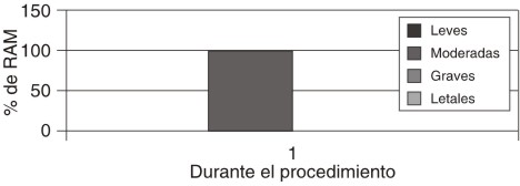 07 Farmaco 4.jpg (14308 bytes)