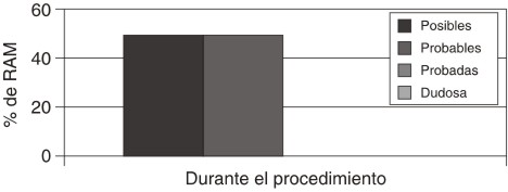 07 Farmaco 6.jpg (16000 bytes)