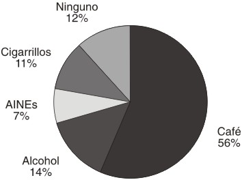 11 Evaluacion 2.jpg (13256 bytes)