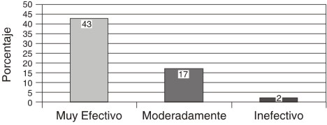 11 Evaluacion 6.jpg (21266 bytes)