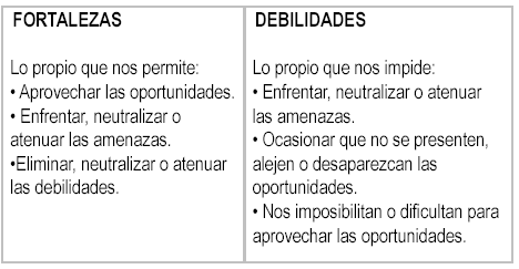 Proyecto educativo integral comunitario: una gestión que se construye en  conjunto