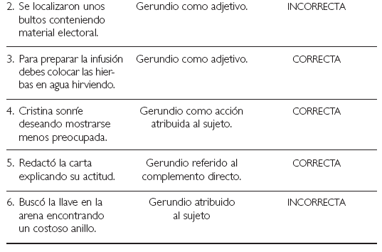 ejemplo de gerundio