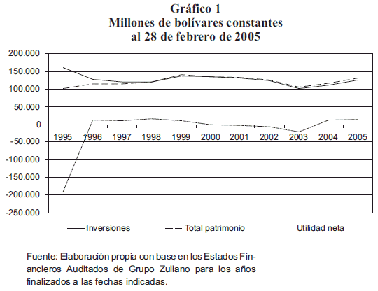 Impacto del ajuste por inflación financiero en la gestión empresarial