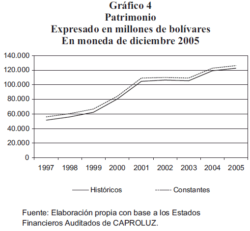 Impacto del ajuste por inflación financiero en la gestión empresarial