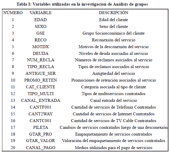 Modelo predictivo de fuga de clientes utilizando minería de datos para una  empresa de telecomunicaciones en Chile