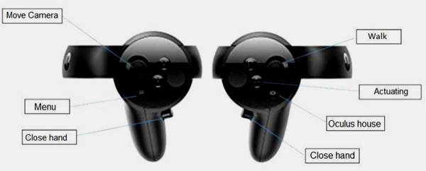 Immersive environment for water pumping station and fire system ...